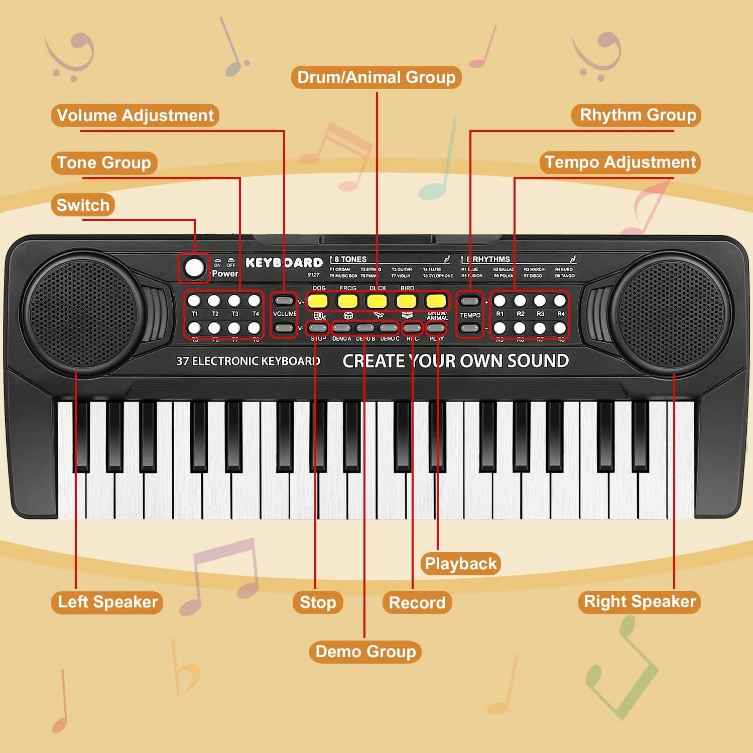 JFengqi 37-Key Piano Keyboard, Portable Electronic Piano for Beginners, Musical Instrument Toy Gift for Boys Girls, Black